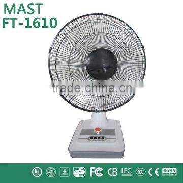 16inch timer standfan-table fan made in guangdong different models and color