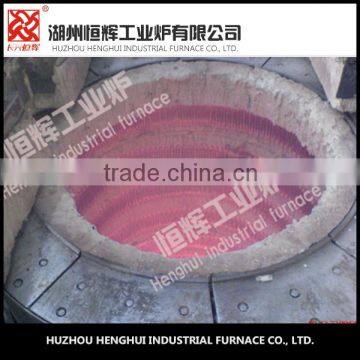 Automatic temperature control Well type forno industrial for quenching heat treatment