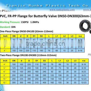 PVC Flange Adaptor for PVC Pipe