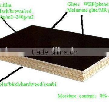 1250*2500mm black film faced plywood/film faced plywood manufacture/two times hot press plywood