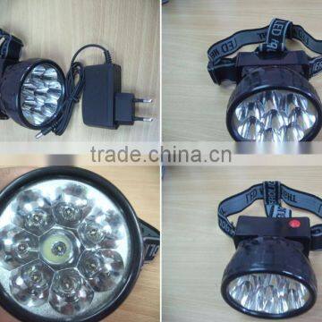 Rechargeable LED Head Lamp