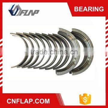 Ndc Engine Bearing for Japanese Car photo-2
