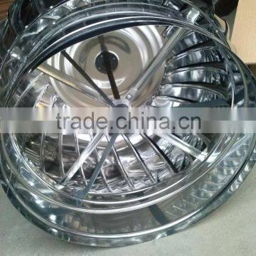 the Roof Without Power Fan/turbine Exhaust Fan photo-6