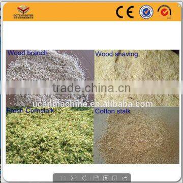 [ROTEX MASTER] Wood Hammer Mill Machine For Producing Sawdust photo-5