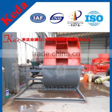 Construction Sand Washing Machines Used in Mining Industry