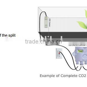 Top Carbon Dioxide Controller CO2 Controller for Greenhouse Hydroponic Garden photo-2