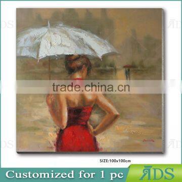 Modern Abstract People Art Human Figure Oil Painting