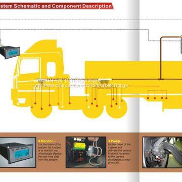 automatic greasing systems for trucks