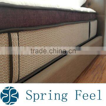 China Manufacturer Wholesale 40 Density Foam Gel Mattress photo-4