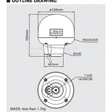 JRC JLR-4341 (DGPS 224) DGPS Receiver photo-5