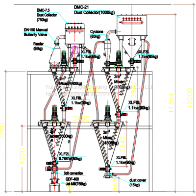 Mineral powder jet mill