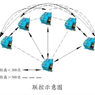 Automatic Fiber Optic Cable Laying Machine Cable Conveyor JiangNiu 5 photo-4