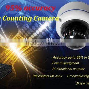 4CH 1080P HDD Wifi Gps 3g Mdvr for Bus photo-5