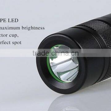 SupFire S7 Finger Flashlight photo-4