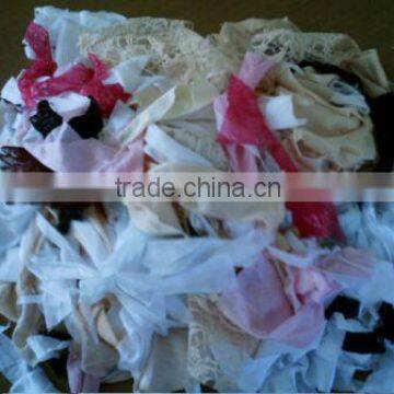 Recycling_Textile Wastes