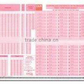 Mark Sheet