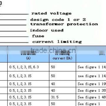 High Voltage Fuse Types XRNP for Transformer Protection photo-2