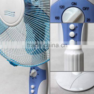 pedestal oscillating fan