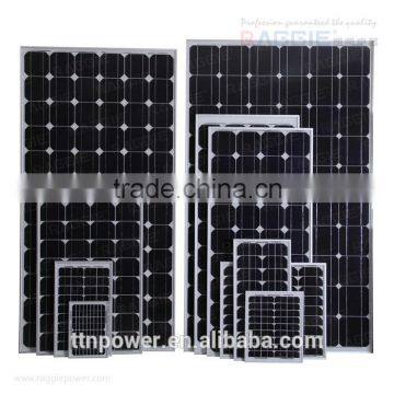High Efficiency Mono 320w Solar Panel With Good Price per Watt photo-3