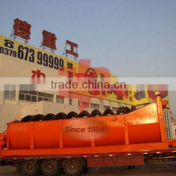China Professional Manufacture Gold Mining Equipment Gold spiral classifier for sale