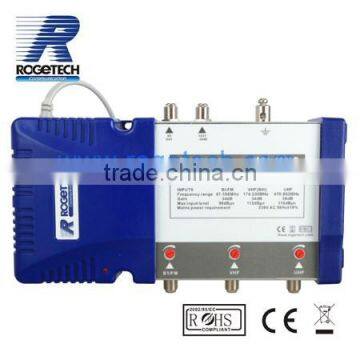 Multiband Amplifier- MBA-6032P