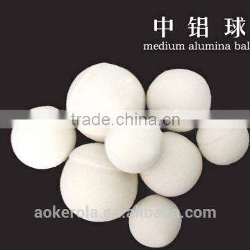 68% Medium Alumina Ball/alumina pebbles/ceramic ball