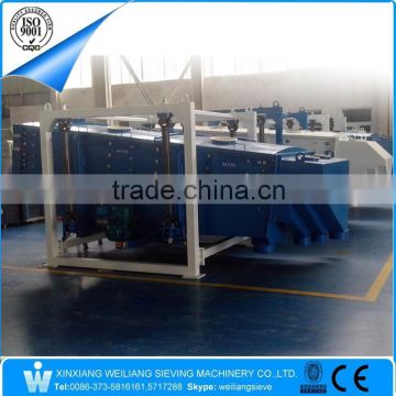 China Weiliang factory FYBS square hanging type vibratory screener sieve sifter machine for sand/salt