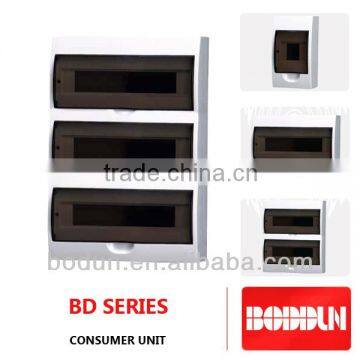 BD TSM SURFACE CONSUMER UNIT