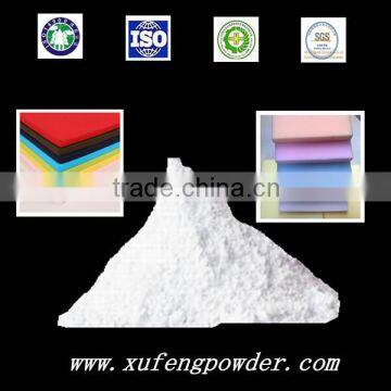 Industrial Grade Talcum Powder for Sponge