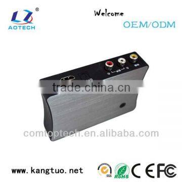 Lowest price high quality media player free download