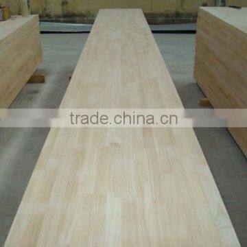 Particle Board