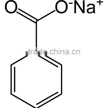 Price of Sodium Benzoate, Sodium Benzoate, CAS NO 532-32-1 Sodium Benzoate photo-5