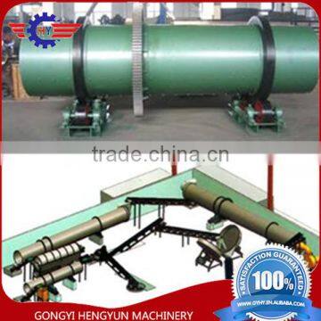 Industry Rotary Drum Dryer for NPK Compound Fertilizer Making