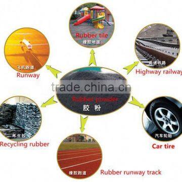 2015 New Good Investment Project High Perfromance Tire Shredding Machine photo-3