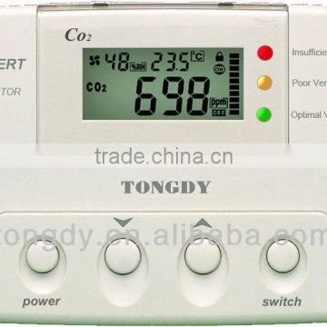 Factory Price Carbon Dioxide Controller for Ventilation