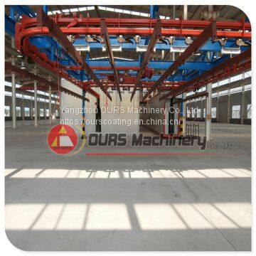 Automatic Powde Coating Line photo-3