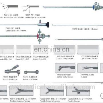 Medical Systo Urethroscope photo-2