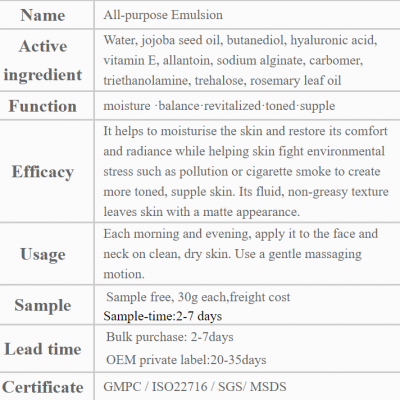 All-purpose Emulsion photo-3