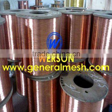 Copper Clad Aluminum Wire photo-4