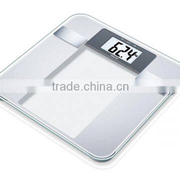 BG 13 Glass Diagnostic Scale