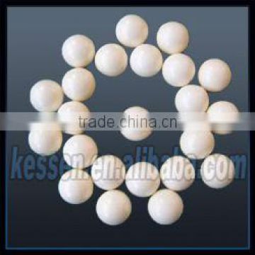 ISO certificated corundum ceramic