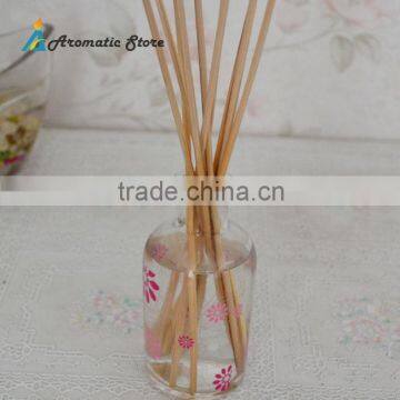 100ml Aroma Reed Diffuser in Decal Glass Bottle photo-3