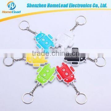 2016 Hot New product 4.0 Bluetooth phone and Camera Remote Shutter