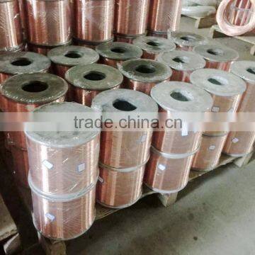 coppered wire