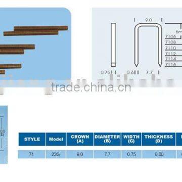 71 series industrial staple