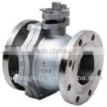 JIS WCB ball valve