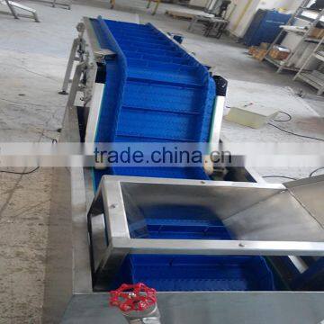 Pom Material Climbing Belt Conveyor System for Packing Industry photo-5