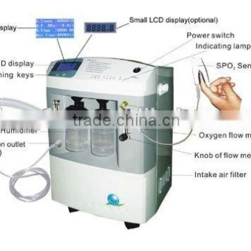 JAY-8 Oxygen Concentrator 8 Liter/min flowrate