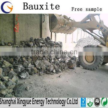 calcined bauxite china manufacturer AL2O3 75%-90% with low price