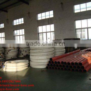 High Quality Inflatable Rubber Hose Inflatable Rubber Hose Rubber Packer photo-5